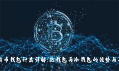 比特币钱包种类详解：热