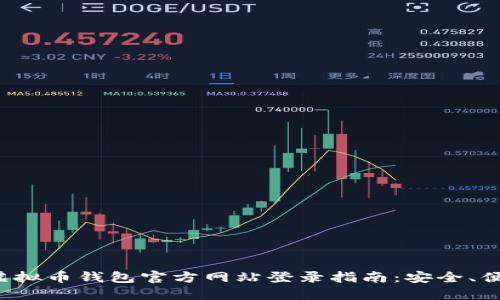 Title:  虚拟币钱包官方网站登录指南：安全、便捷与选择