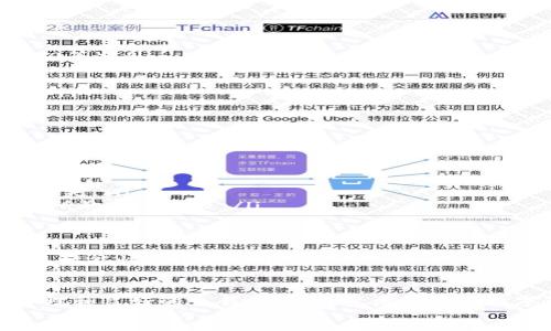 :
合约充值USDT的指南：如何安全高效地进行数字货币投资

关键词:
合约交易, USDT充值, 数字货币投资, 加密货币指南

引言
在数字货币快速发展的今天，越来越多的投资者开始关注合约交易，选择USDT作为投资的基础货币。USDT（Tether）作为一种稳定币，其价值相对稳定，方便用户在数字货币市场中进行交易。本文将详细介绍如何进行合约充值USDT，确保投资者能够安全、高效地进行数字货币投资。

合约交易的基本概念
合约交易又称为差价合约（Contract for Difference，CFD），是一种金融衍生品，允许投资者买入或卖出与某种资产（如比特币、以太坊等）相关的合约，而不需要实际持有这些资产。合约交易的优势在于其杠杆效应，投资者可以用较少的资金参与到更大的市场中。
在合约交易中，USDT的引入使交易变得更加便捷。由于USDT的价值与美元挂钩，投资者在进行合约交易时可以更好地控制风险，并降低市场波动带来的影响。

如何进行USDT充值
进行USDT充值的过程相对简单，主要可分为以下几个步骤：
ol
    listrong选择交易所/strong：首先，投资者需要选择一个可靠的数字货币交易所。例如，Binance、Huobi和OKEx等都是全球知名的交易所，用户可以注册并完成身份验证。/li
    listrong获取充值地址/strong：在注册完成后，用户需要在交易所找到USDT的充值选项，获取相应的充值地址。在此过程中，务必确认选择的网络（如ERC20、TRC20或BEP20），以确保资金能够安全到账。/li
    listrong转账至充值地址/strong：通过自己的钱包将USDT转账至交易所提供的充值地址。转账时，请务必仔细核对地址，以防资金丢失。/li
    listrong确认充值到账/strong：在完成转账后，用户需要在交易所页面上确认USDT是否到账。一般情况下，充值手续会在较短时间内处理完成。/li
/ol

合约交易中的风险管理
虽然合约交易提供了高收益的机会，但同时也伴随着较高的风险。因此，合理的风险管理策略显得尤为重要。
首先，投资者应设定合理的资金管理规则。建议每次交易的资金不超过总资产的10%，以免在不利市场条件下造成重大损失。此外，了解并设定止损和止盈策略也非常重要，可以帮助投资者在市场波动时保护自己的投资组合。
其次，投资者需要保持良好的心理素质。在合约交易中，情绪管理至关重要。投资者要学会克制自己的贪婪与恐惧，避免因短期市场波动做出过激的决策。

常见问题解答

问题一：USDT和其他数字货币相比有什么优势？
USDT的主要优势在于其价格稳定性。与比特币等波动性较大的数字货币相比，USDT的价值基本保持在1美元左右。这种稳定性使得USDT适合作为交易对和资本避风港。
此外，USDT在多个交易所中均有支持，方便用户进行跨平台交易。其广泛的接受度让用户在流动性方面优势明显，尤其是在合约交易中，USDT的使用能有效降低因价格波动带来的风险。
最后，由于USDT是基于区块链技术发行的，其交易过程透明、快速且安全，使其成为许多投资者选择的数字货币。

问题二：如何选择合适的合约交易所？
选择合适的合约交易所是用户进行USDT充值和交易的第一步。以下是一些选择交易所时需要考虑的因素：
ul
    listrong安全性/strong：选择具有良好声誉和安全措施的交易所，查看其是否具备二级验证、冷存储等安全功能。/li
    listrong手续费/strong：不同交易所的手续费有较大差异，用户应关注交易费用和提现费用，以降低交易成本。/li
    listrong用户体验/strong：友好的用户界面和客户支持对于新手尤其重要，确保交易所能提供优质的使用体验。/li
    listrong市场流动性/strong：选择那些拥有高流动性的交易所可以确保更快的交易和更好的价格执行。/li
/ul
在做出选择之前，建议用户做好市场调研，并通过查看用户评论和社群讨论了解交易所的实际表现。

问题三：USDT的提现流程是怎样的？
提现USDT的流程主要包括以下步骤。
ol
    listrong登录交易所账户/strong：用户需要首先登录自己在交易所的账户。/li
    listrong选择提现选项/strong：在账户页面，找到USDT的提现选项，并选择相应的提现类型（如USDT ERC20, TRC20等）。/li
    listrong填写提现地址/strong：输入用户的USDT钱包地址，并确认该地址的正确性。/li
    listrong确认提现金额/strong：输入请求提现的USDT金额，注意确保余额足够并留意提现手续费。/li
    listrong提交请求/strong：检查所有信息无误后，提交提现申请并等待交易所处理。/li
/ol
值得注意的是，不同交易所的提现处理速度可能抵达至几分钟到几个小时不等，用户需要根据情况耐心等待。

问题四：USDT充值失败的常见原因及解决方法
USDT充值失败的原因可能有多种，常见的包括：
ul
    listrong地址错误/strong：这是最常见的问题，用户需要仔细检查充值地址是否正确，避免因地址输错而导致资金丢失。/li
    listrong网络选择错误/strong：USDT基于多种区块链技术（如ERC20, TRC20等），用户需要确认所选的网络与交易所的要求一致。/li
    listrong未达到最小充值金额/strong：有些交易所对充值金额有最低限制，用户需要确保充值金额满足要求。/li
    listrong交易拥堵/strong：在网络拥堵时，充值可能会延迟到账，用户可在区块链浏览器中查询交易状态。/li
/ul
若遇到充值失败或资金未到账，建议用户及时联系交易所客服寻求解决方案。同时，保持良好的交易记录，以便于问题出现时能快速定位并解决。

结论
合约充值USDT不仅为投资者提供了便利，其稳定性和多功能性使其成为数字货币市场上的热门选择。通过合理的风险管理和良好的交易习惯，投资者能够在数字货币市场中实现更好的投资回报。
如需了解更多，欢迎继续关注我们的后续内容，深入探索数字货币的无限机遇。