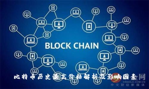 比特币历史最高价格解析及影响因素