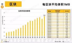 泰达币交易合法性分析：