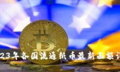 2023年各国流通纸币最新面