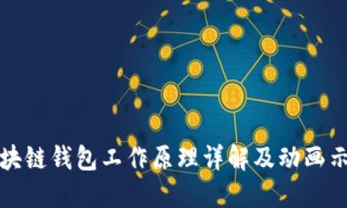 区块链钱包工作原理详解及动画示例