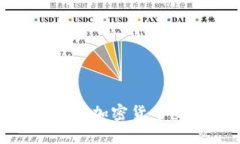 Hotcoin交易所：深入了解加