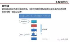 如何取消USDT的冻结状态及