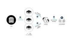 全面解析比特币网络钱包