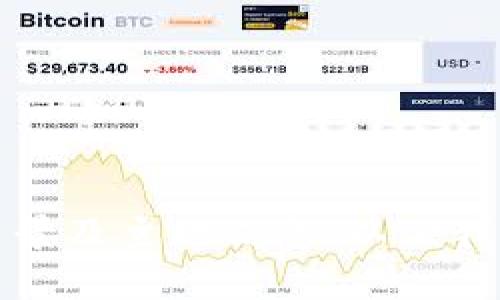 建议您具体说明“oko币”的背景及主题信息，以便我为您提供更准确的内容分析。