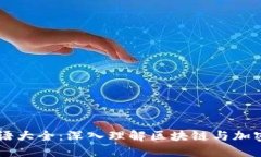 币圈大佬专业术语大全：