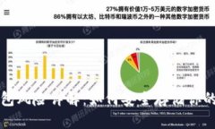 比特币钱包风险详解：如