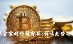 比特币现金实时行情分析