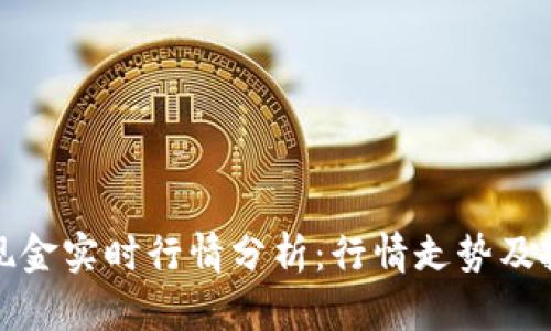 比特币现金实时行情分析：行情走势及投资建议