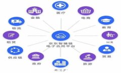 全面了解比特币冷钱包和
