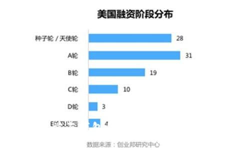 比特币客户端与钱包的全面解读：选择与使用指南