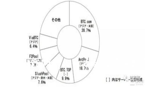 2023年泰达币（USDT）对人民币的汇率分析与投资前景