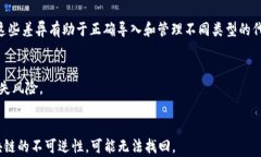 jiaoti如何在以太坊钱包中