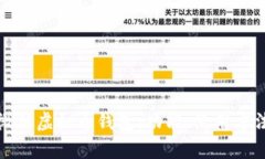 全面解析微信虚拟币钱包