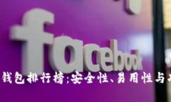 2023年比特币钱包排行榜：