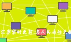 今日USDT汇率实时更新：与