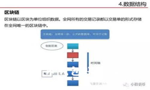 全面解析比特币钱包账单及其管理技巧
