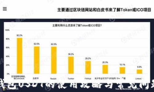 
艾米钱包USDT的使用攻略与常见问题解答