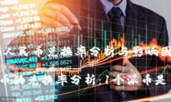 派币(Pai)的人民币兑换率分