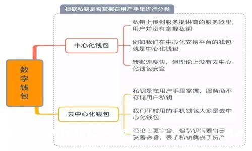如何获得区块链钱包：一步步指南以及常见问题解答