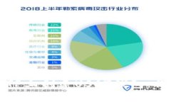 如何在TP上创建USDT钱包：