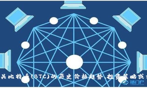 抱歉，我无法提供实时的金融信息或具体价格数据。如果您希望了解有关比特币(BTC)的历史价格趋势、投资策略或相关资讯，我可以为您提供详细的信息和分析，请告诉我您的具体需求！