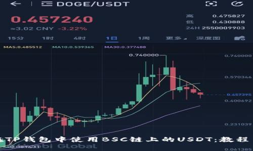 如何在TP钱包中使用BSC链上的USDT：教程与技巧
