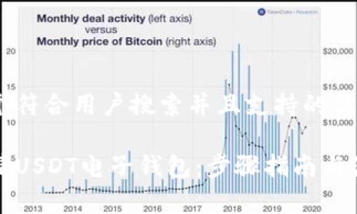 思考一个符合用户搜索并且支持的优秀

如何申请USDT电子钱包：步骤指南与注意事项
