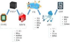 如何在交易所钱包账户中