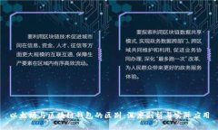 以太坊与区块链钱包的区别：深度剖析与实际应