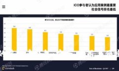 最常用的虚拟币钱包：安全、实用与便捷的选择