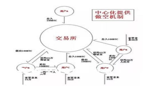 如何实现“身无分文一天赚2000”的目标：从零开始的赚钱攻略