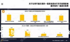 区块链购宝钱包安全吗？全面解析及安全防护措