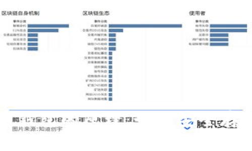 深入解析比特币钱包的原理：如何安全存储你的加密资产