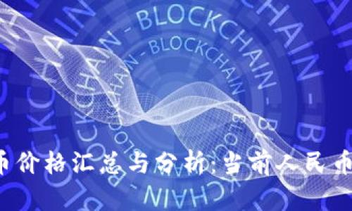 2023年最新BT币价格汇总与分析：当前人民币兑换及未来趋势