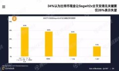 USDT对应的最佳钱包推荐及