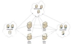 USDT钱包官网版最新版：安全高效的数字资产管理