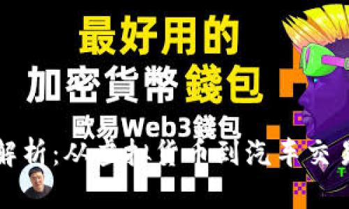 维卡币购车解析：从虚拟货币到汽车交易的未来转变