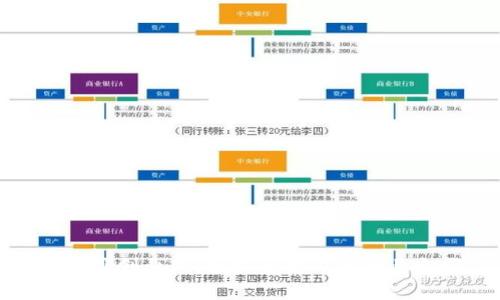 小项目创业网：轻松启动你的创业之旅