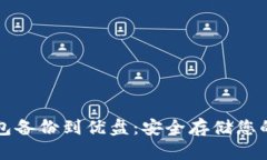 比特币钱包备份到优盘：