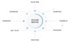 TP钱包使用指南：如何在比