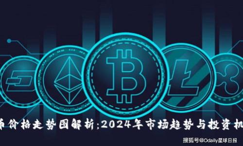 u币价格走势图解析：2024年市场趋势与投资机会