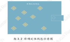 比特币钱包的功能与选择