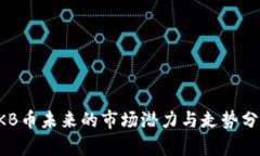 OKB币未来的市场潜力与走