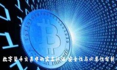 数字货币交易中的实名认