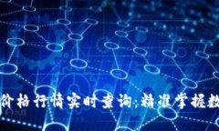 比特币美元最新价格行情