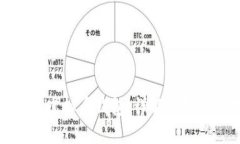 选择合适的虚拟币钱包：