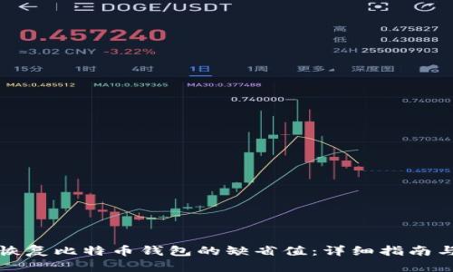 如何恢复比特币钱包的缺省值：详细指南与技巧